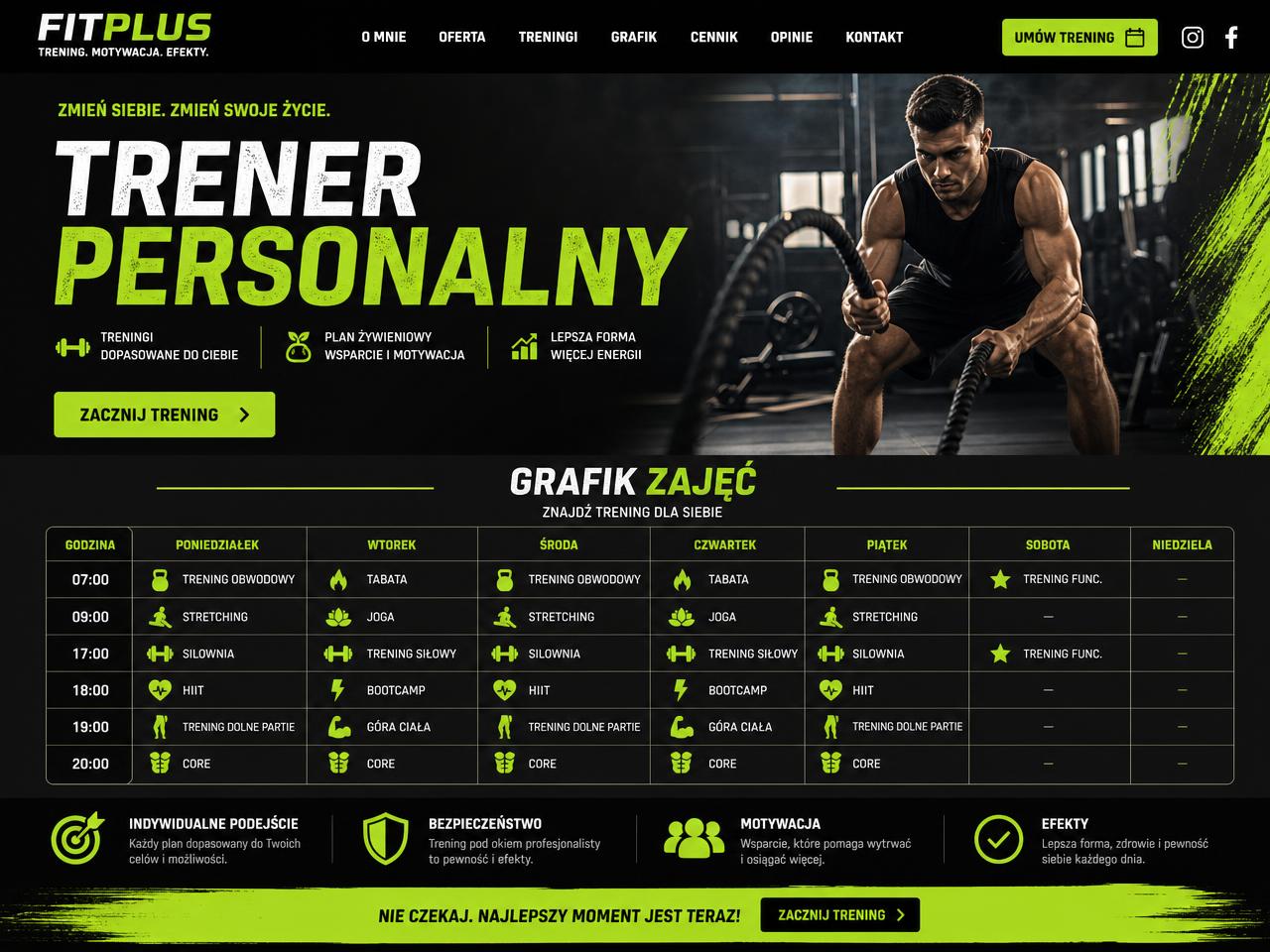 Inspiracja: 🏋️ Trenerzy Personalni & Fitness